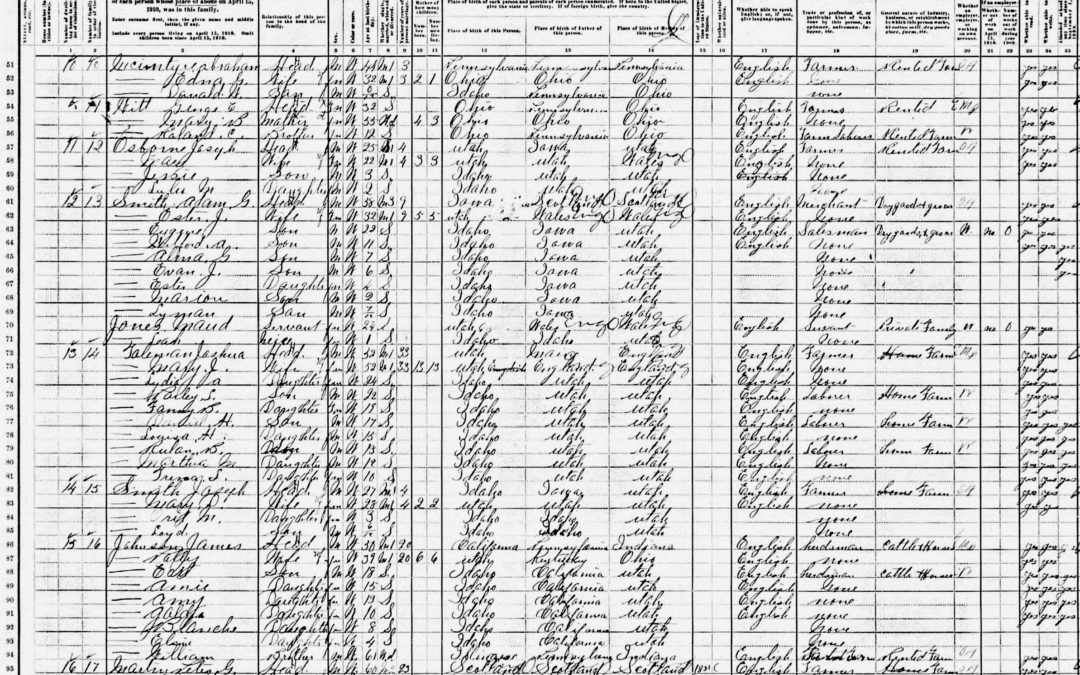 1910 U.S. Census Record-Joshua Alvin and Mary Jane Tolman