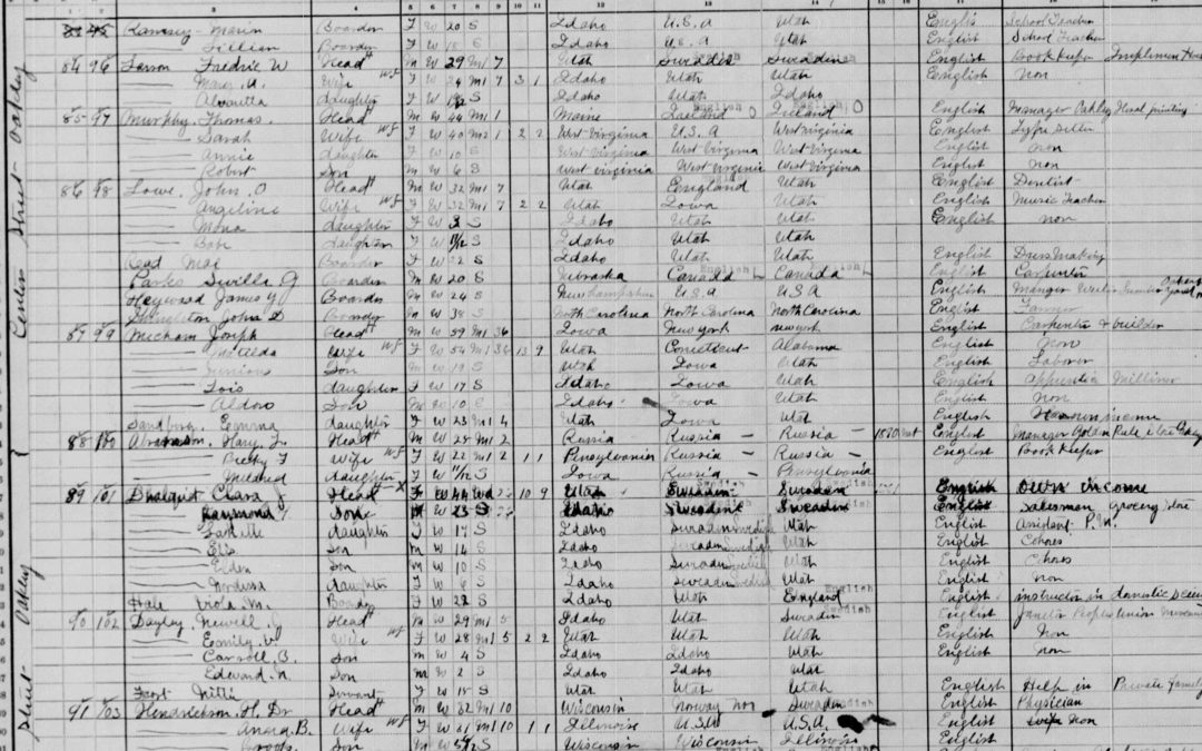 1910 U.S. Census Record-Frederick William Larson and Mary Alice Tolman