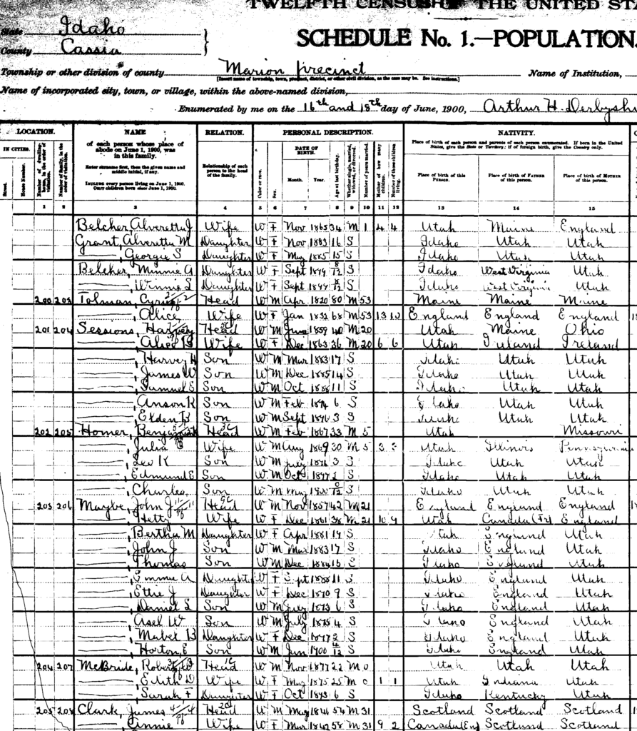 1990-census-cyrus-and-alice-tolman-alvaretta-belcher-and-four-daughters