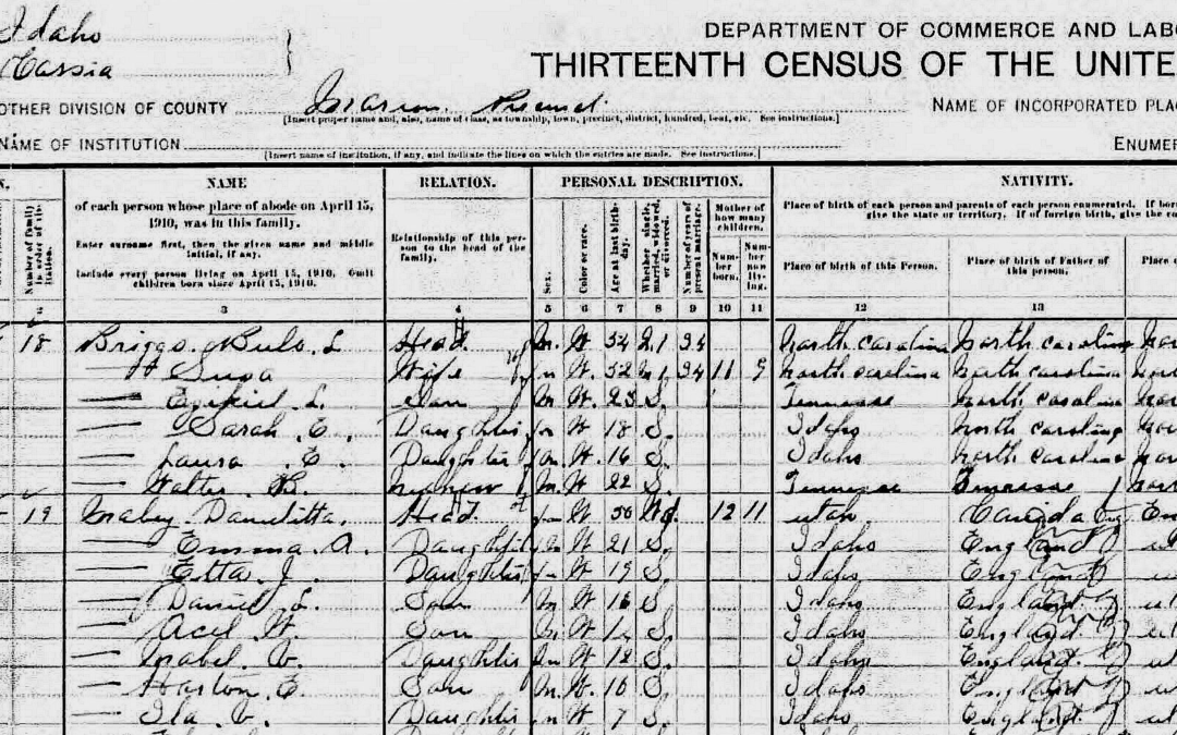 1910 U.S. Census Record-Alvaretta Jane Tolman and Henry Albert Belcher