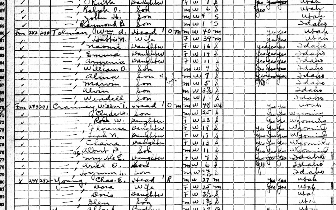 1920 Census Record-Wilber Thomas Cranney and Children