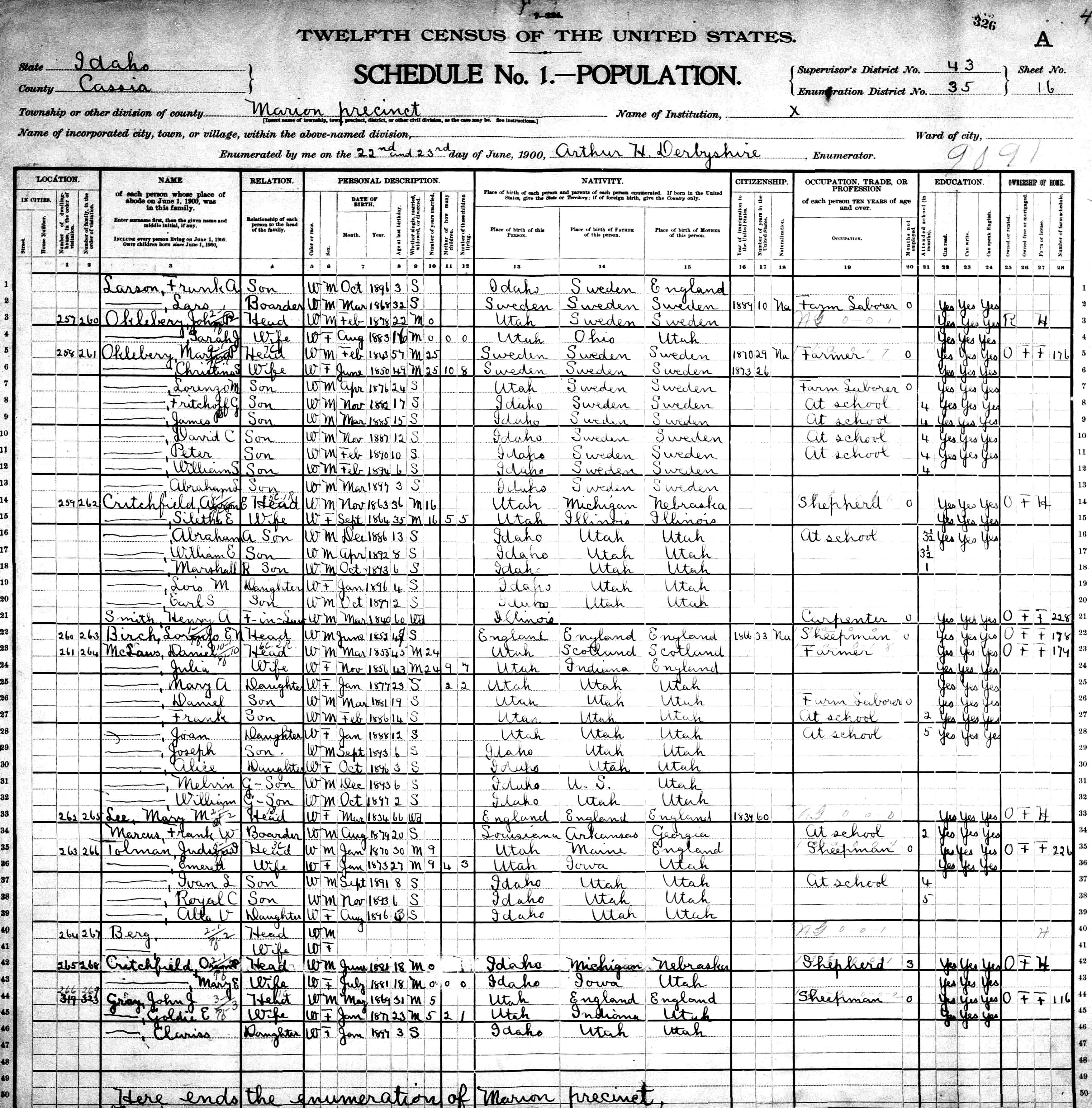 1900 U.S. Census Record-Judson Isaac Tolman and Phoebe Emerett Bates