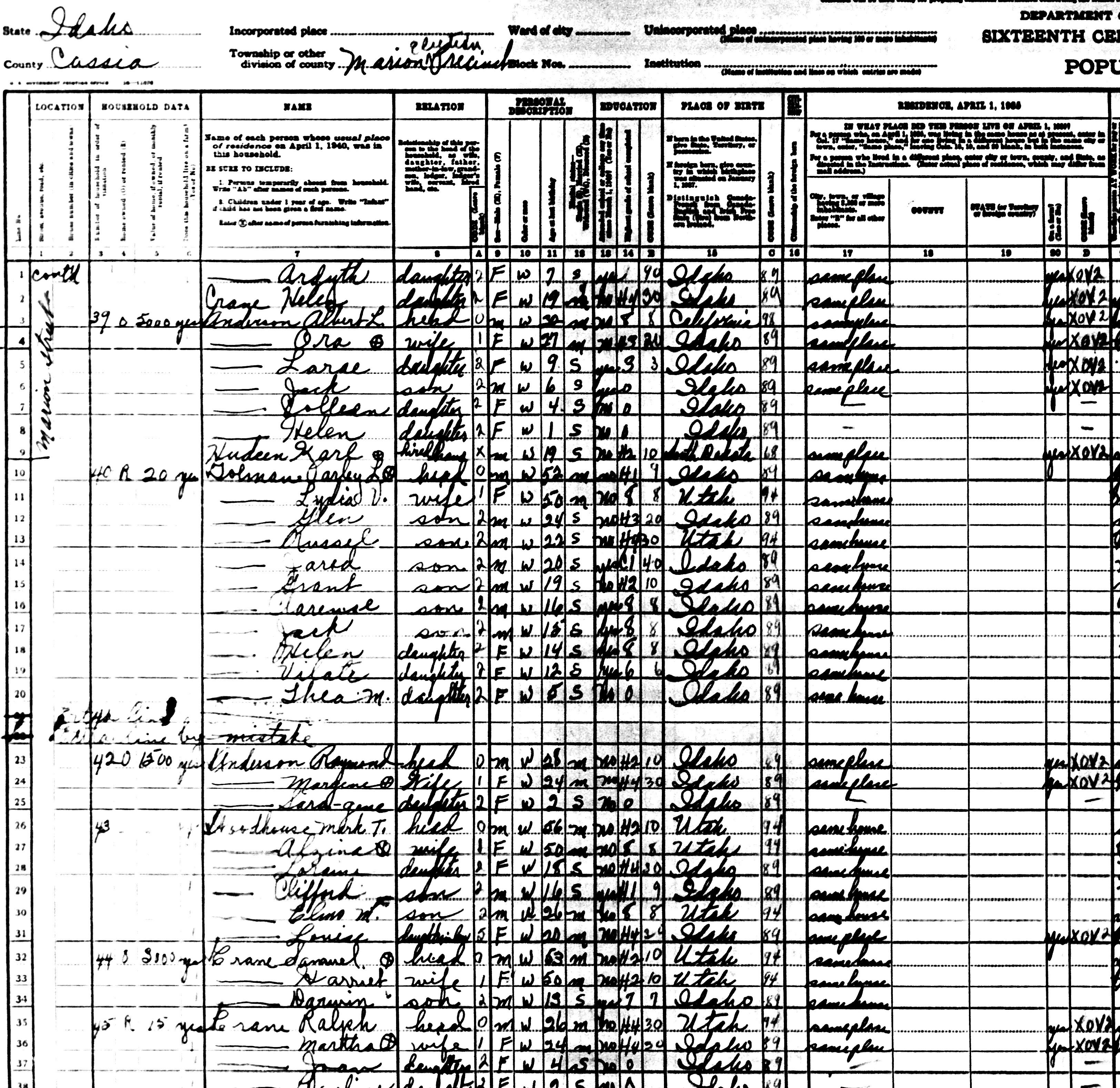 1940 U.S Census Record-Parley Lambert and Lydia Vilate Tolman