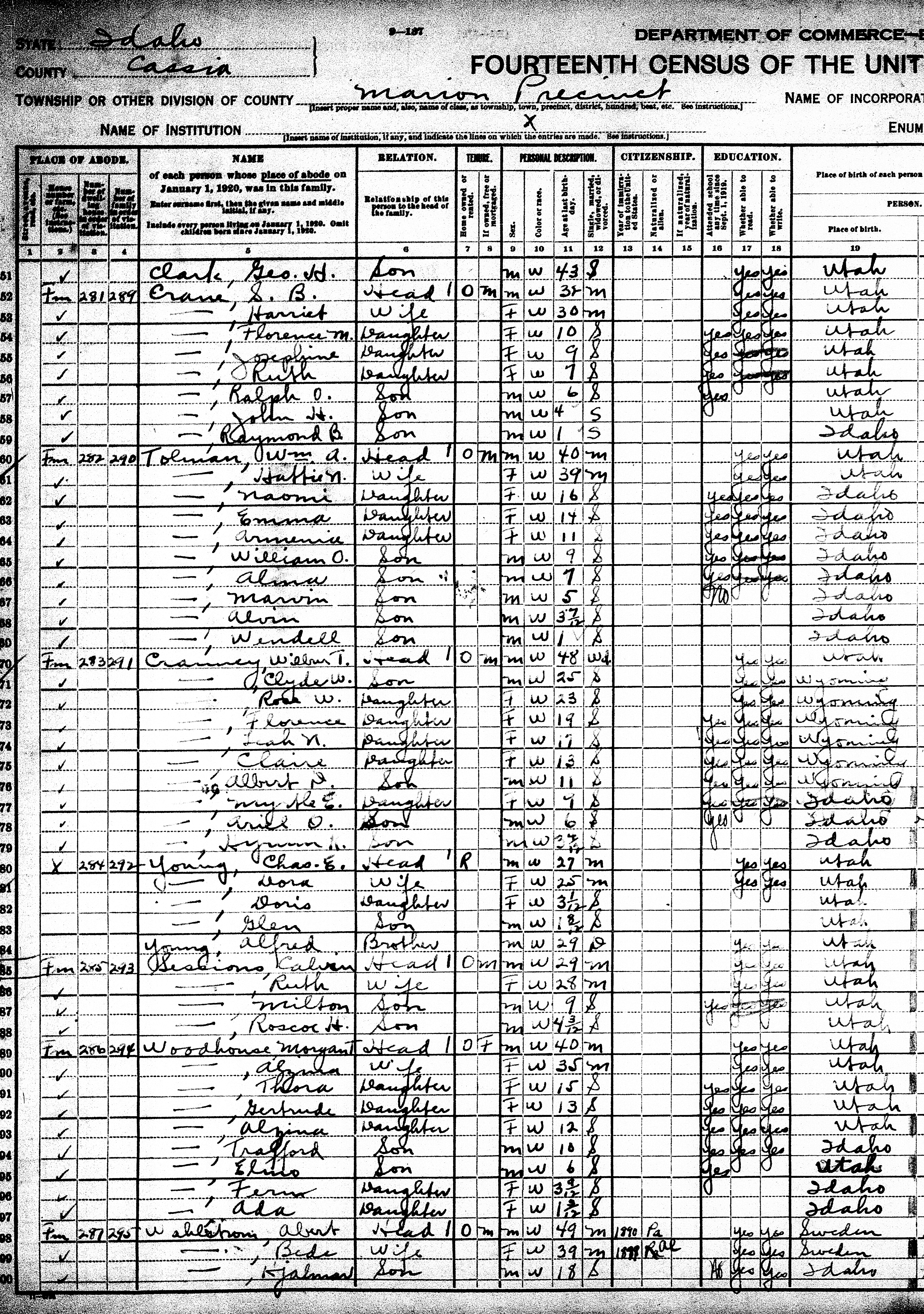 1920 Census Record-Wilber Thomas Cranney and Children