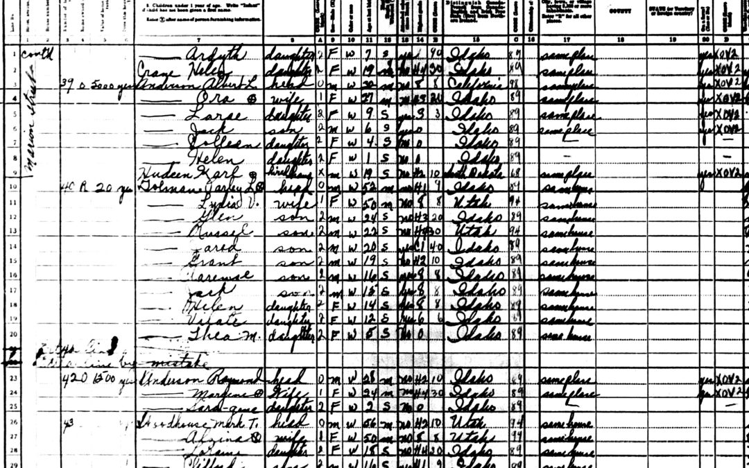 1940 U.S Census Record-Parley Lambert and Lydia Vilate Tolman